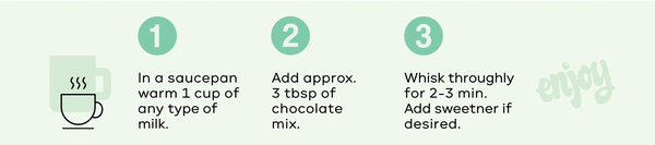 Mint Hot Chocolate Mix 65% Cacao