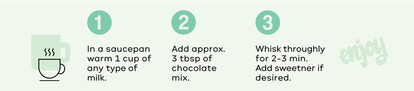 Mint Hot Chocolate Mix