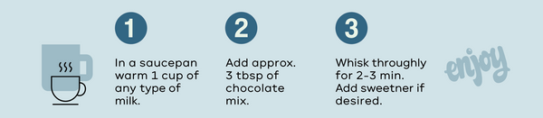 Sea Salt Hot Chocolate Mix