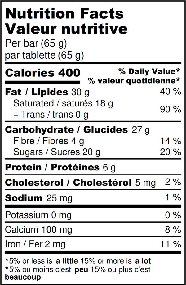 Schoki Chocolate, Dark Milk & Cocoa Nibs 62% Nutrition Facts. Ethical bean to bar chocolate handcrafted in Squamish, B.C. 