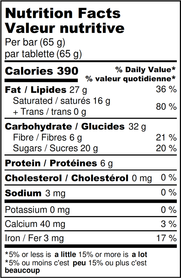 Schoki Chocolate, Dark Raspberry 70% Nutrition Facts. Ethical bean to bar chocolate handcrafted in Squamish, B.C.